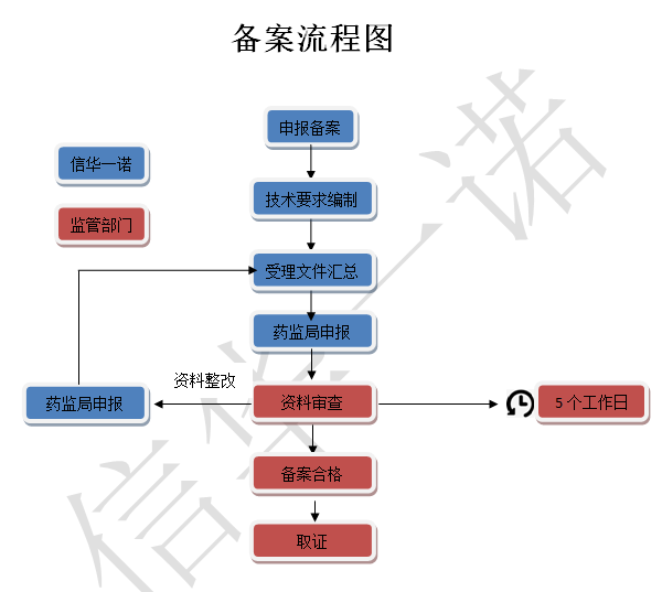 ABUIABAEGAAg-LbI_QUosomjzAcw2AQ4mQQ