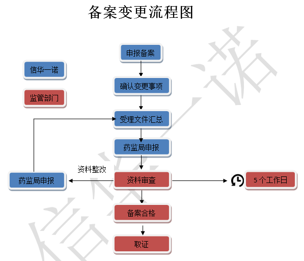 ABUIABAEGAAg9bvI_QUooIfnWzDVBDiABA