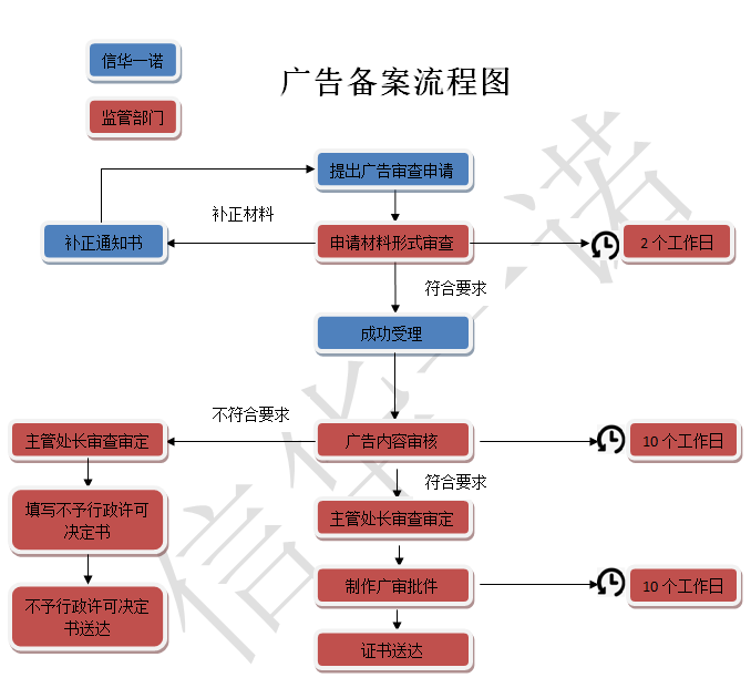 ABUIABAEGAAgh_jn_QUo3KaCiQYwpgU47QQ